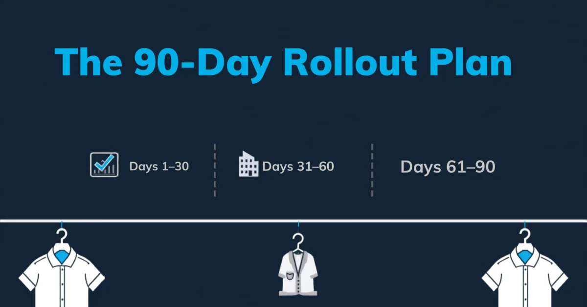 Rolling Out a Uniform Management System: A 90-Day Implementation Plan